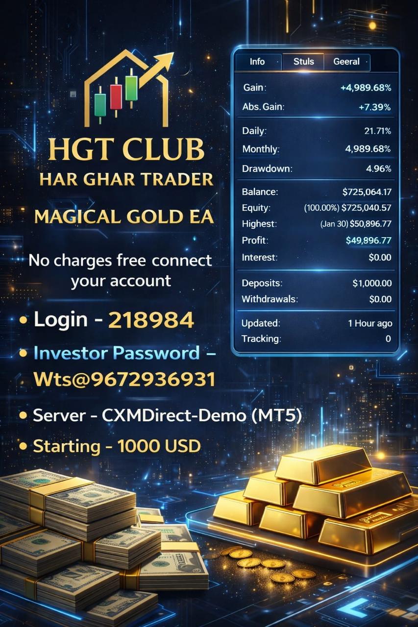 HGT Trading Dashboard